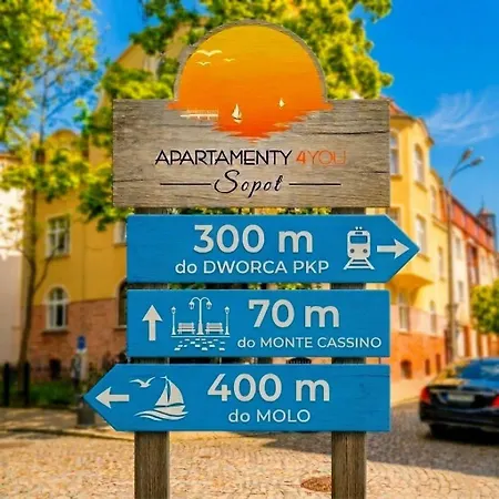 Апартаменты Apartamenty4you - Sleepwell Сопот